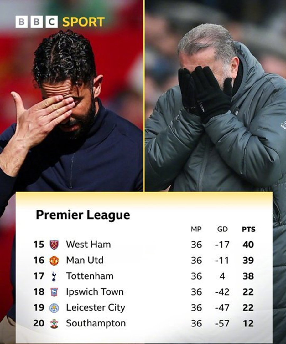 包含欧国联比赛裁判遭遇争议，赛果受影响的词条