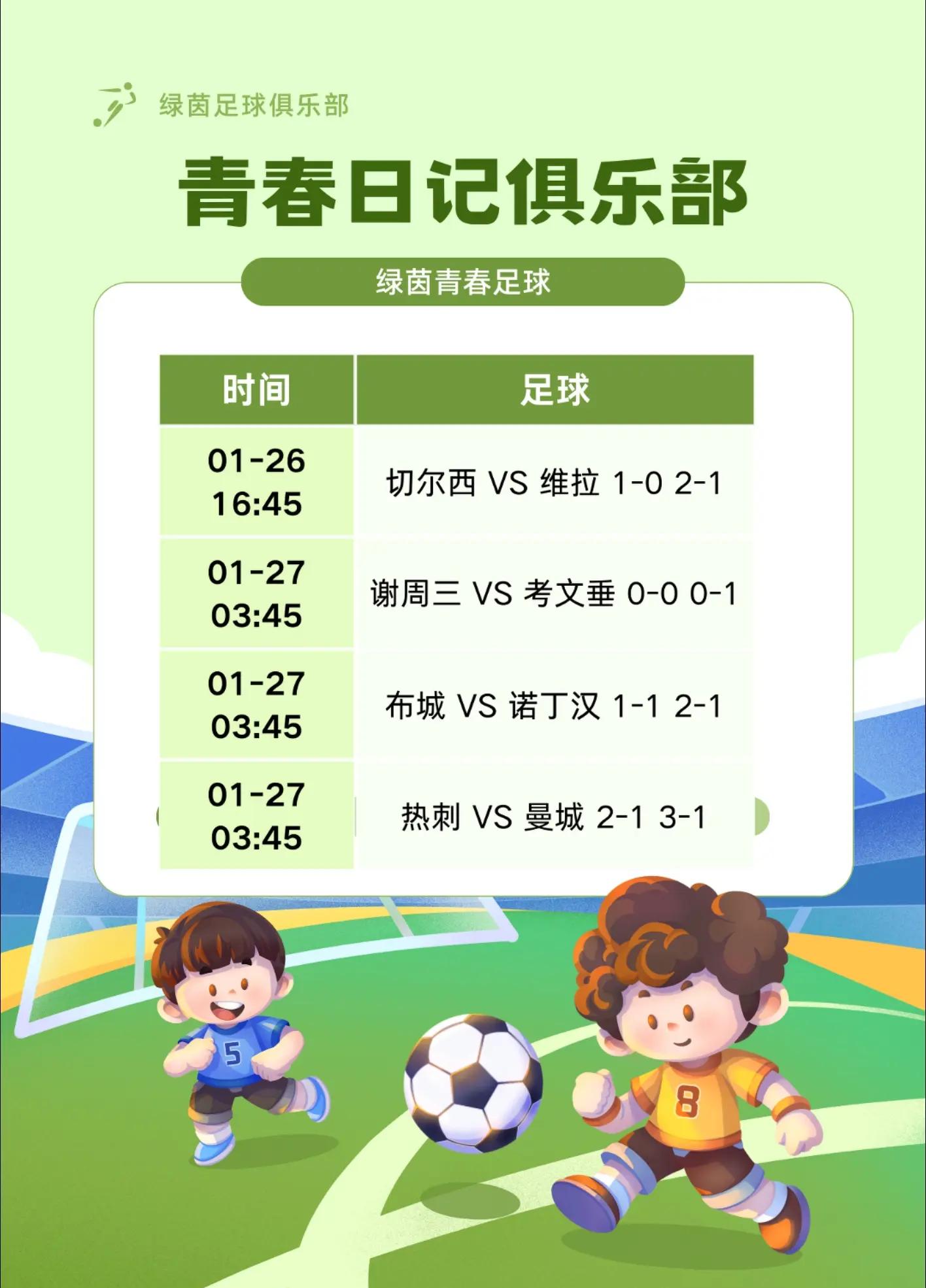 英格兰队主场大胜，领跑欧预赛小组积分榜的简单介绍