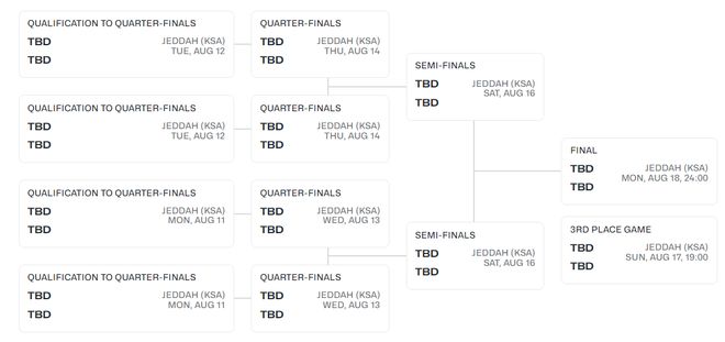 黎巴嫩队遭遇重挫，无缘欧锦赛决赛阶段的简单介绍